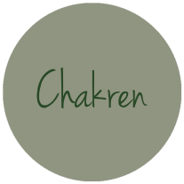 Chakren, Moments of Energy